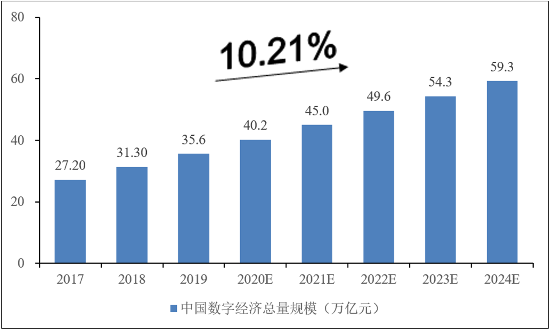 亿萤网络科技